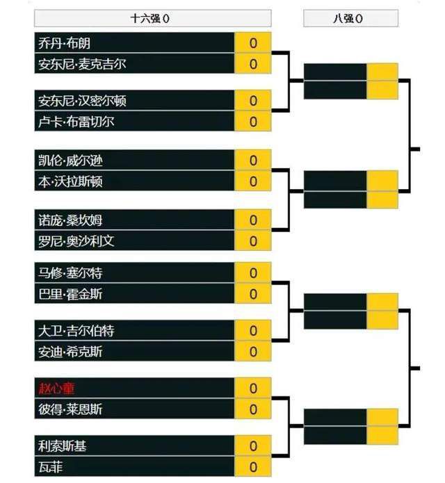 让他们没想到的是，他们跳伞下来、运动集结的过程中，并没有发现任何防守的士兵。